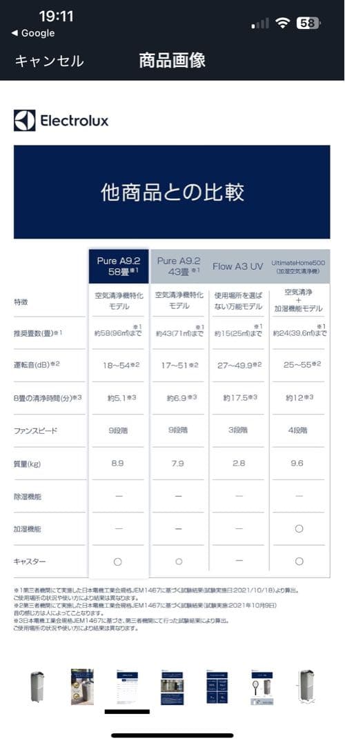 【新品未使用】エレクトロラックス　空気清浄機 ウイルス　ホコリ