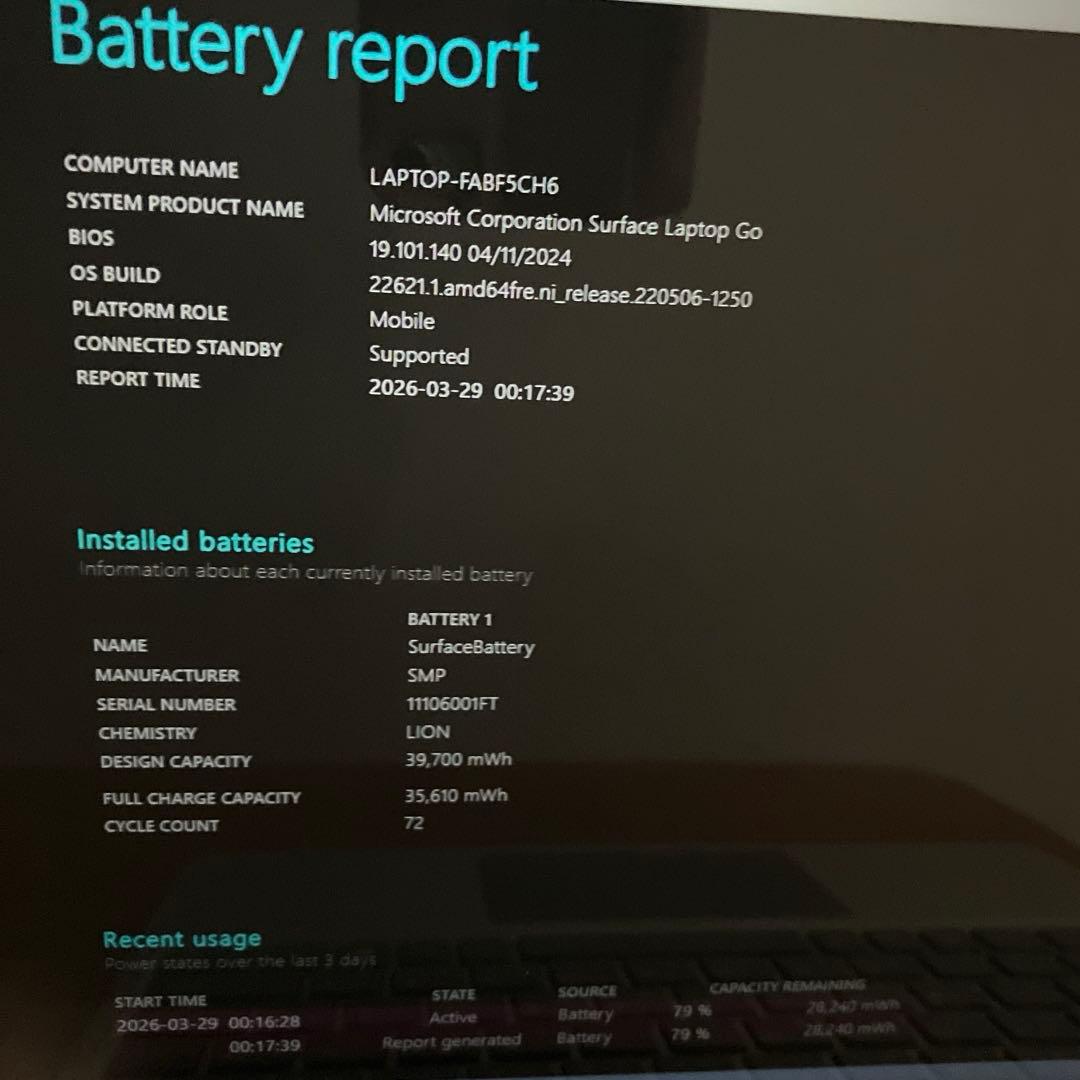 SurfacePro 7+ Model1943初期化済Win11Pro ジャンク