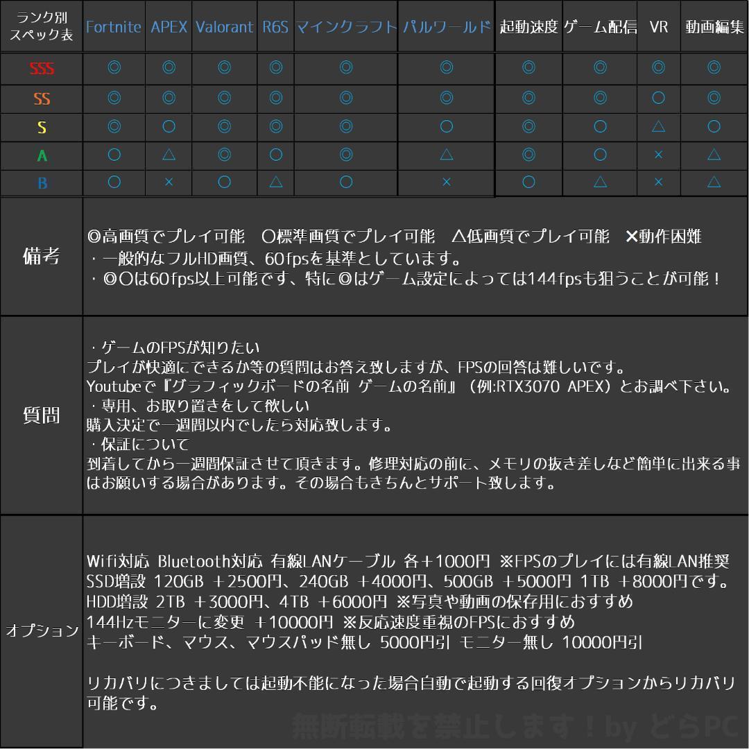 【SSランク】RTX2070S搭載ゲーミングPCフルセット✨新品ケース✨