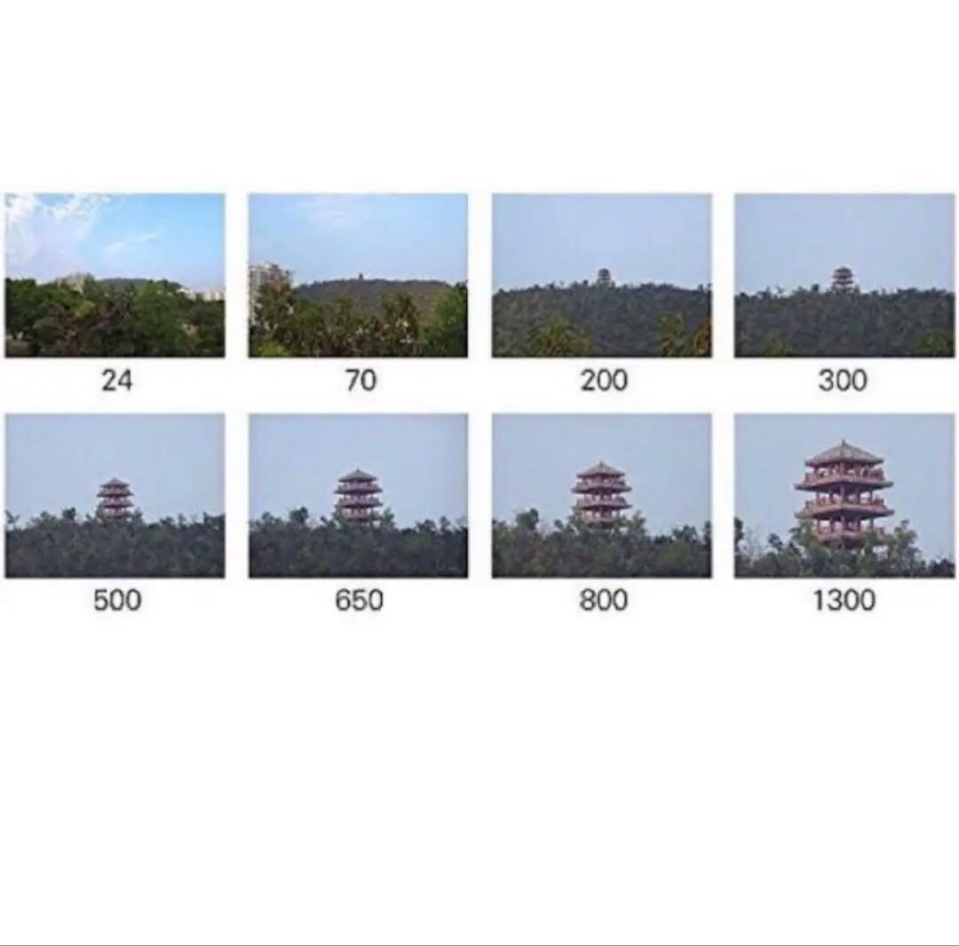 期間限定！最安！Nikon一眼レフ用ズームレンズ！初心者サポート付き！高評価