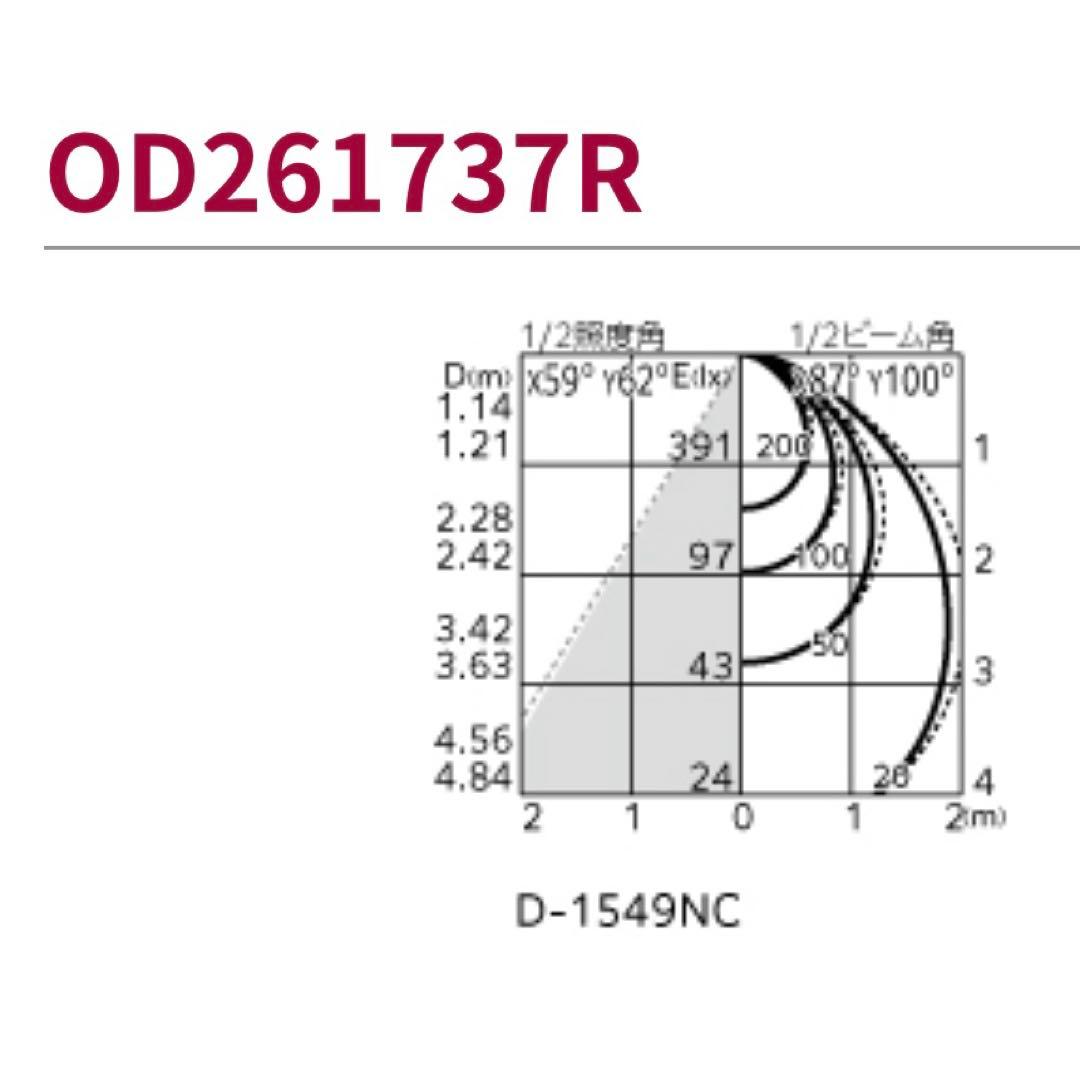 【新品未使用】ODELIC オーデリック　0D261737R