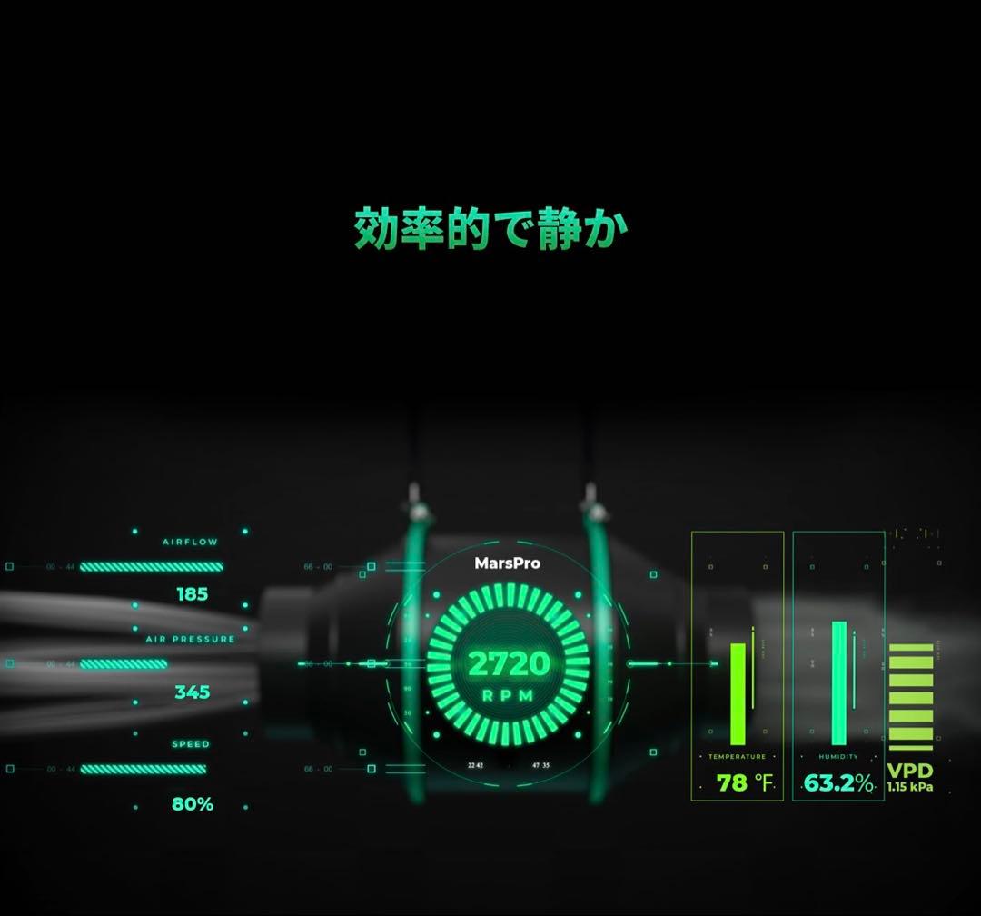 Mars Hydro６インチ app制御 ダクトファン【正規代理店保証付】