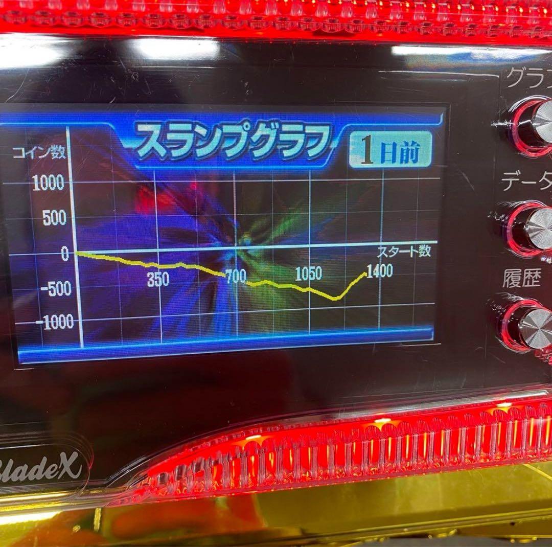 6号機 ファミスタ回胴版 実機 家庭用フルセット！