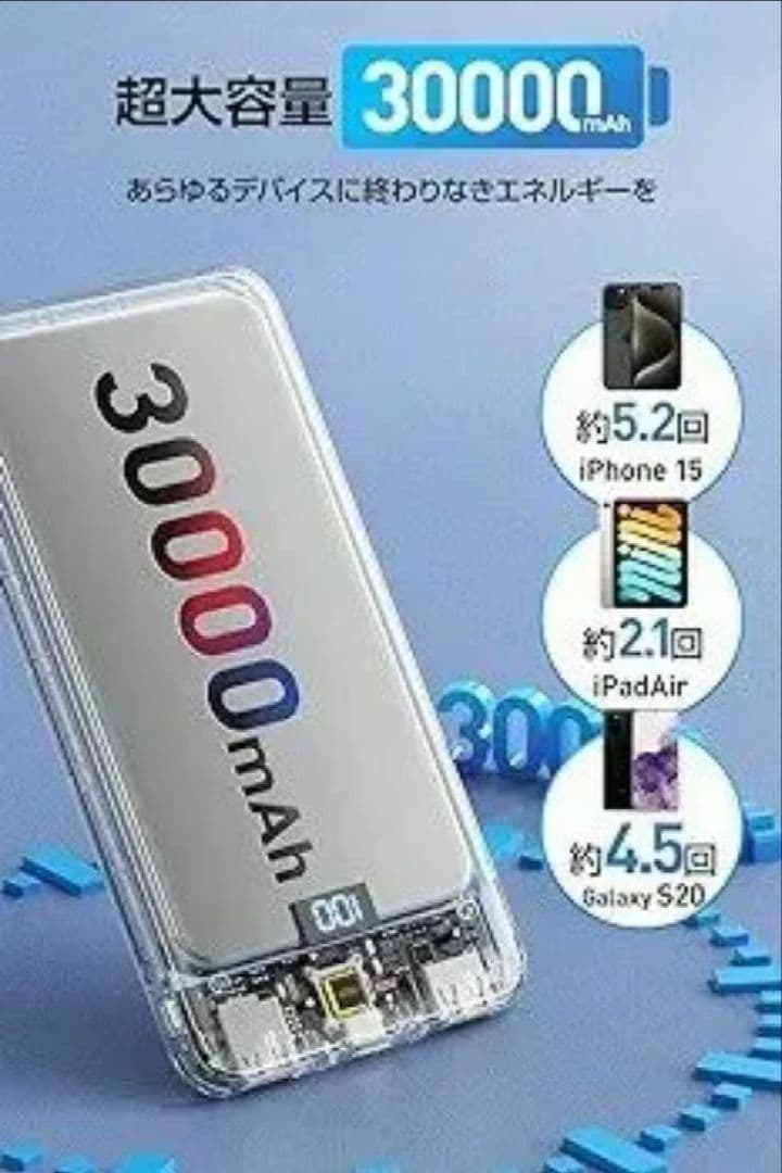 モバイルバッテリー 大容量 軽量 3台同時充電 最大2.4A出力 急速充電