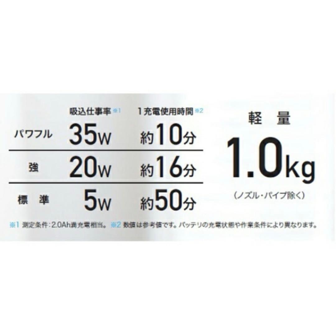 マキタ コードレスクリーナー 紙パック充電機内蔵CL115FDWI スタンド付き