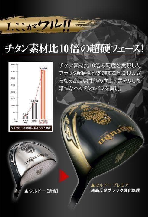 新登場！日本一ドラコン飛匠仕様 ドクロ輝く超高反発の飛び! ダイナゴルフ 悪童