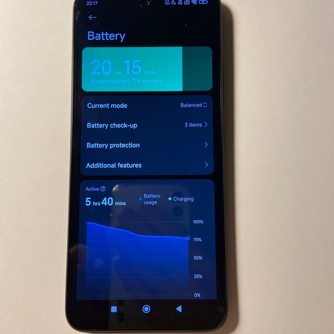 REDMI 12 5G 128GB ブラック