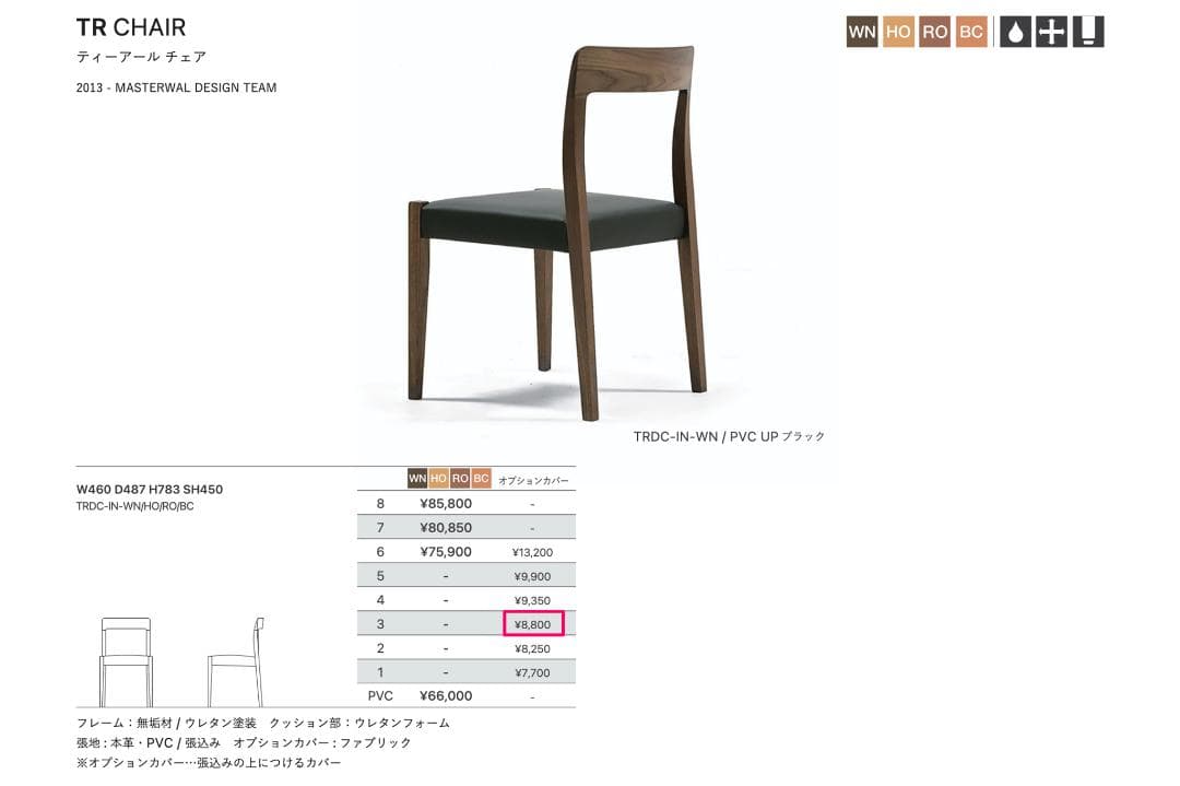 【新品・未使用品】マスターウォール TRチェア用 座面カバー 2脚分