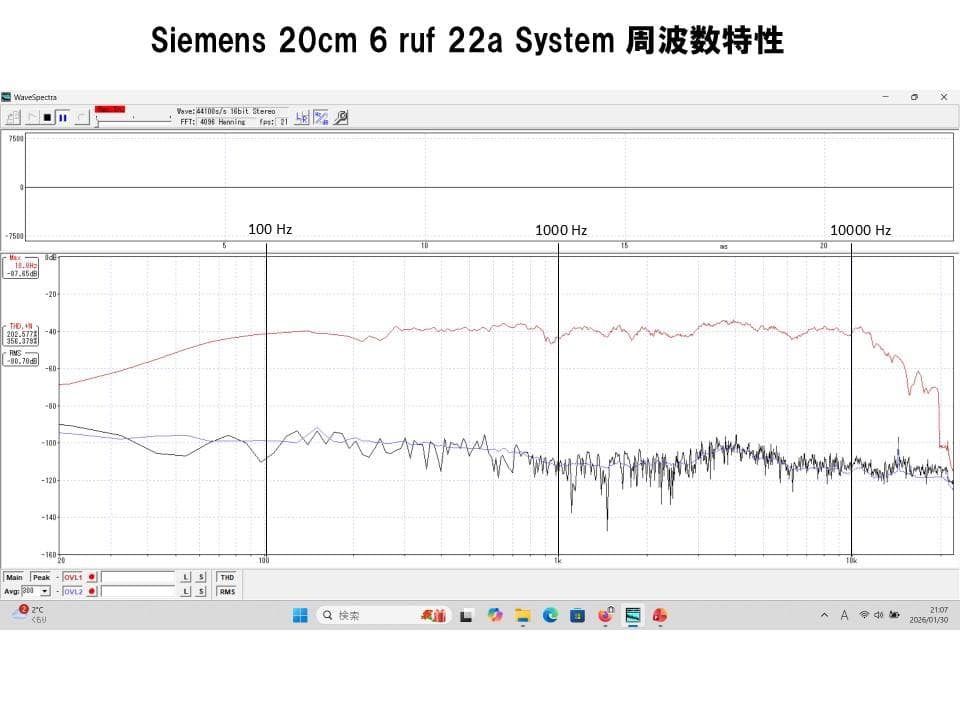 西独 Siemens/Klangfilm 純正20㎝口径フルレンジシステム ペア