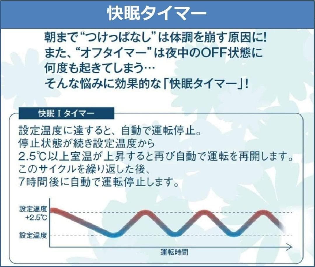 2020年KOIZUMI製 EWK-1904E8 窓用エアコン 冷房専用
