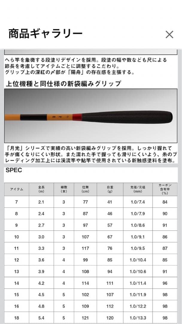 Daiwa ヘラ竿15尺 陽舟2024年モデル 新品未使用品　送料無料