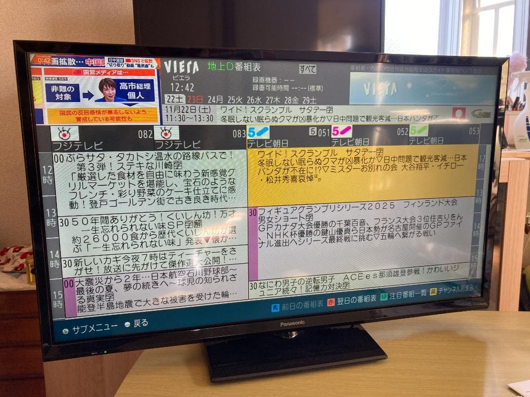 Panasonic 32インチTV TH-32J300