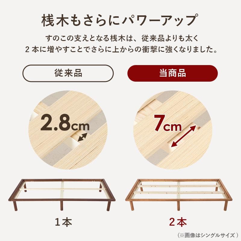 頑丈でシンプル すのこセミダブルベッド ブラウン [8373]