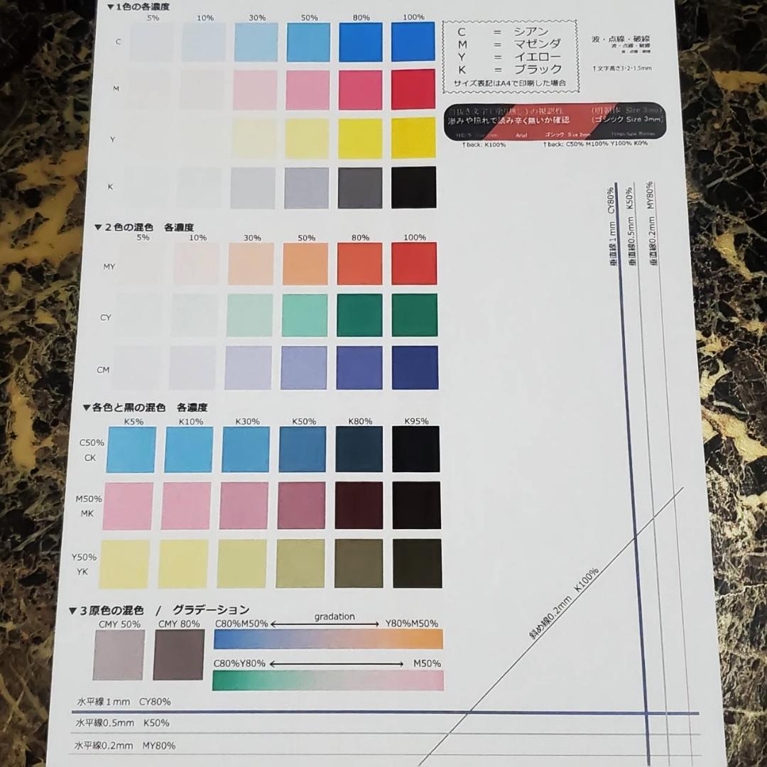 作動品 最安値 Canon G5030 インクゼットプリンターギガタンク搭載
