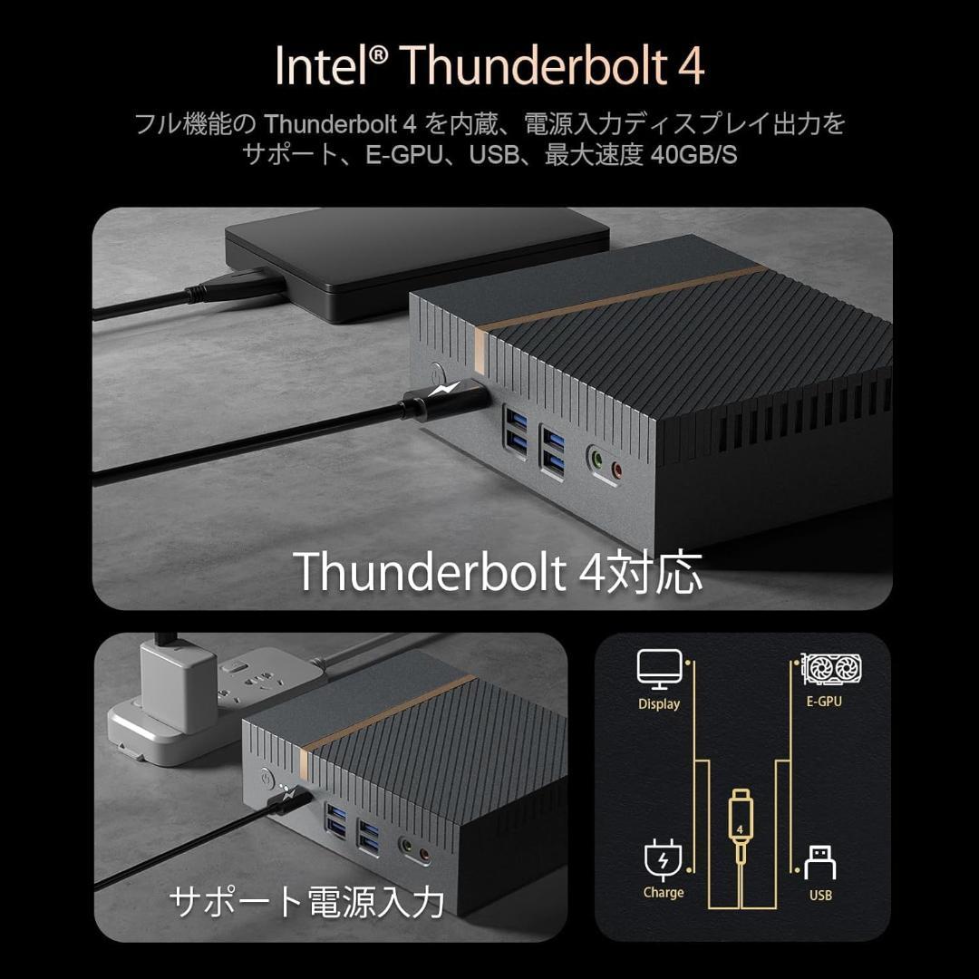 ドック　ミニPC 第12世代インテル Corei9-12900H 14コア
