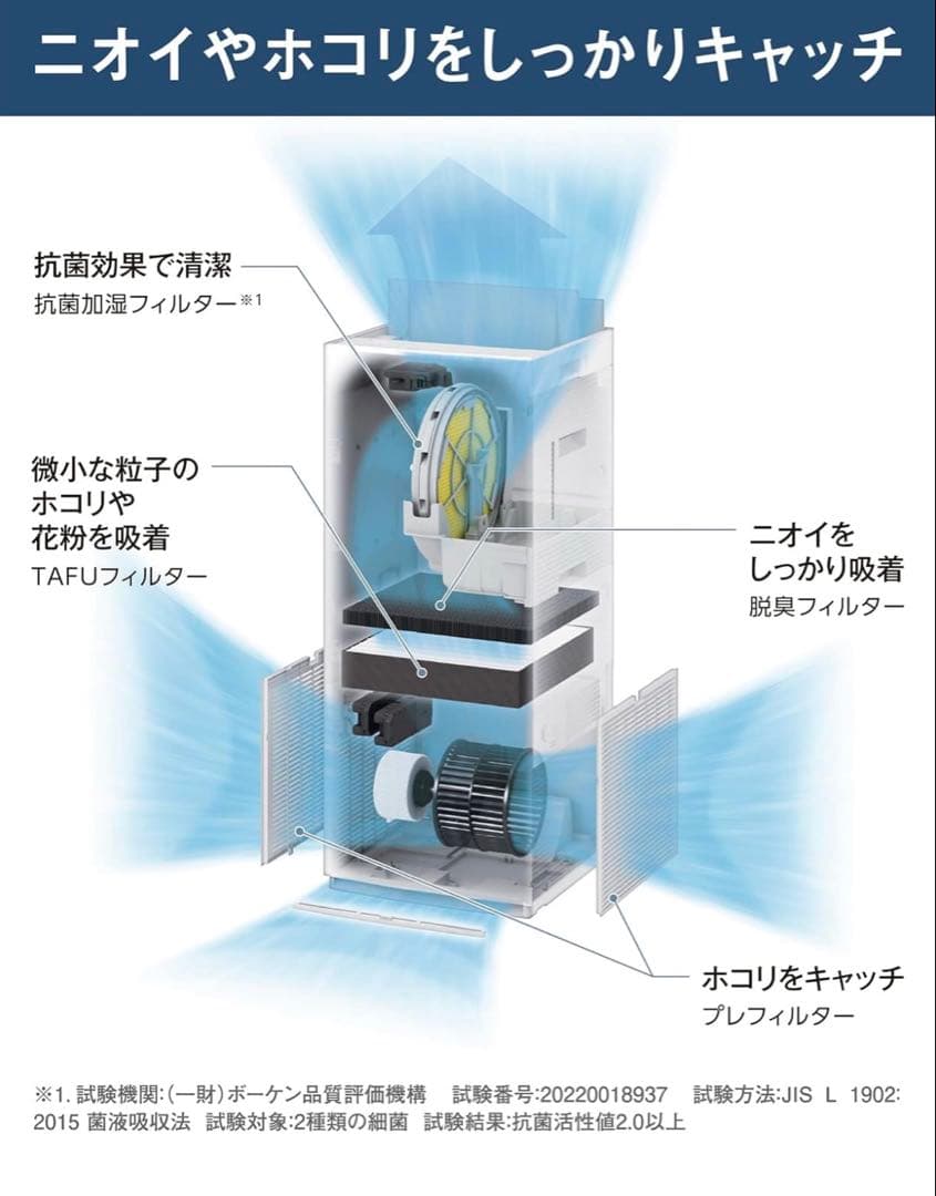 p*y様 Daikin 2025年モデル 加湿 空気清浄機 MCK705A-W