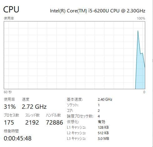 Windowsノート本体 Dynabook R63/J 8GB / 128GB SSD