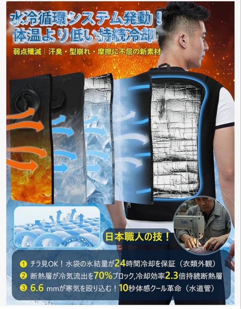 冷水ベスト