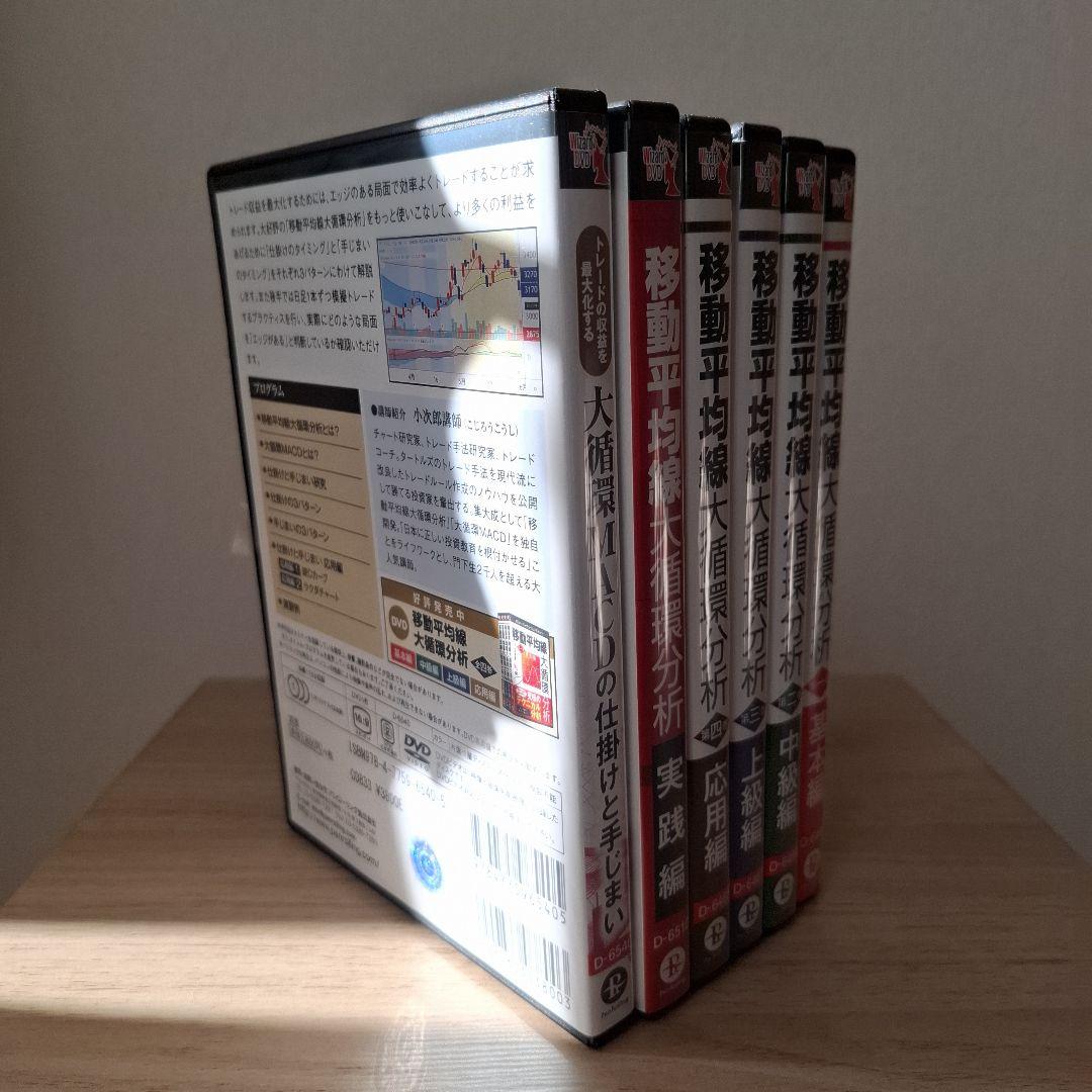 移動平均線 大循環分析 DVDセット6巻 小次郎講師