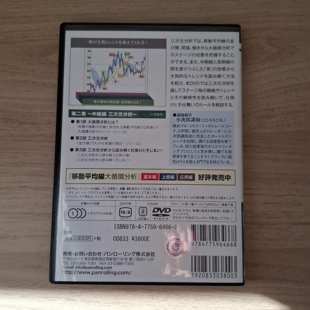 移動平均線 大循環分析 DVDセット6巻 小次郎講師