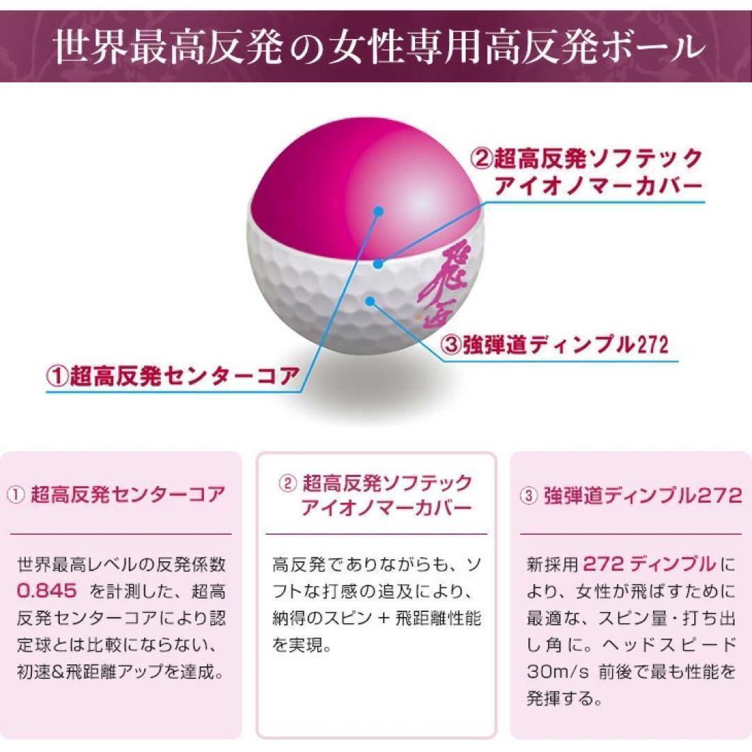 ★新発売★ 軽くて飛んで超カワイイ♥ キラキラ輝く適合 ダイナミクス フェミーナ