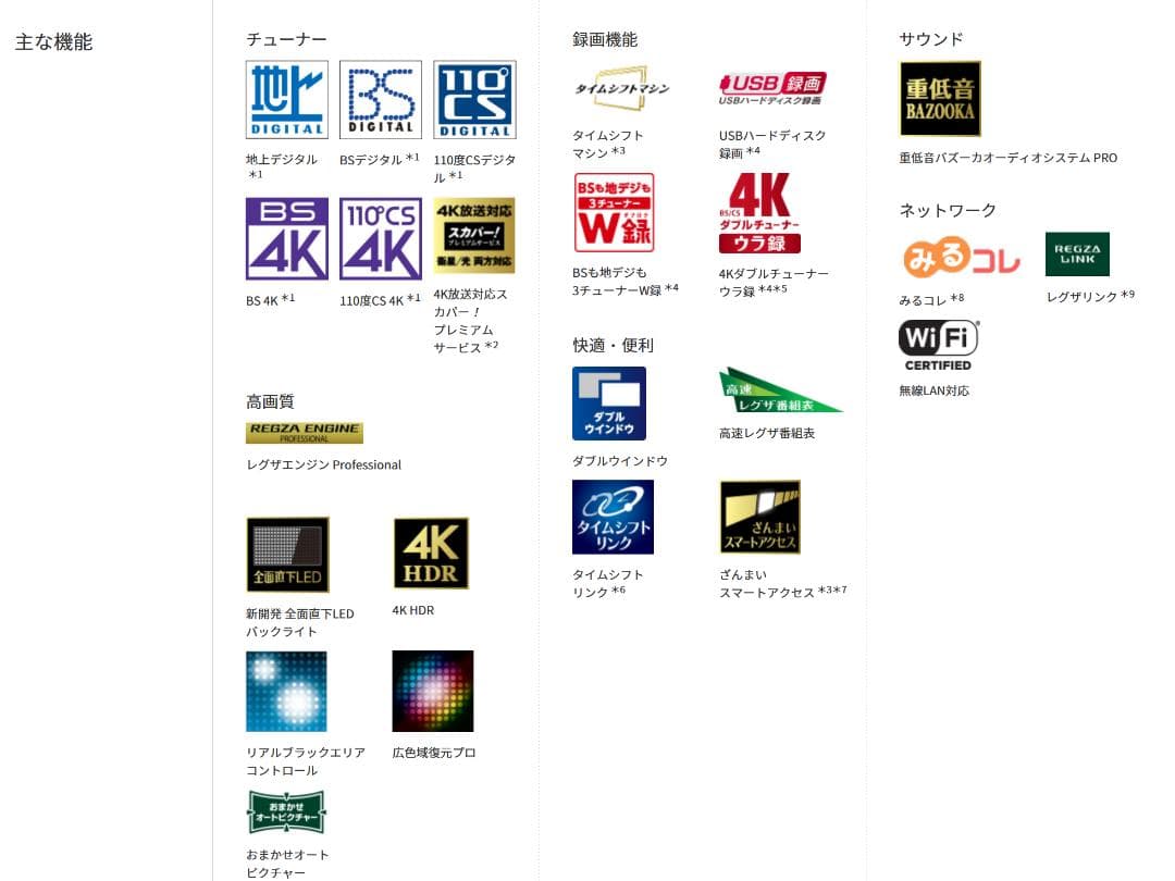 焼*】様 東芝 REGZA 4K液晶レグザ タイムシフトマシン 55型 無線LA