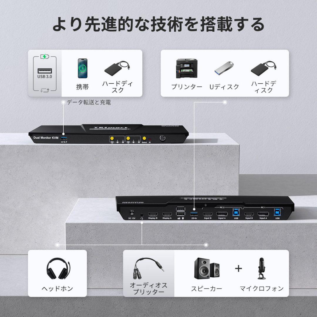 KVM スイッチ