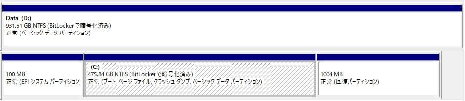 DELL 17インチ ノートPC　SSD+HDD