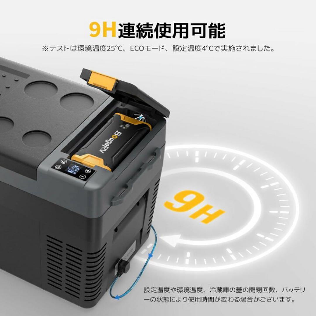 BougeRV 220Wh ポータブルバッテリー 車中泊 キャンプ アウトドア等