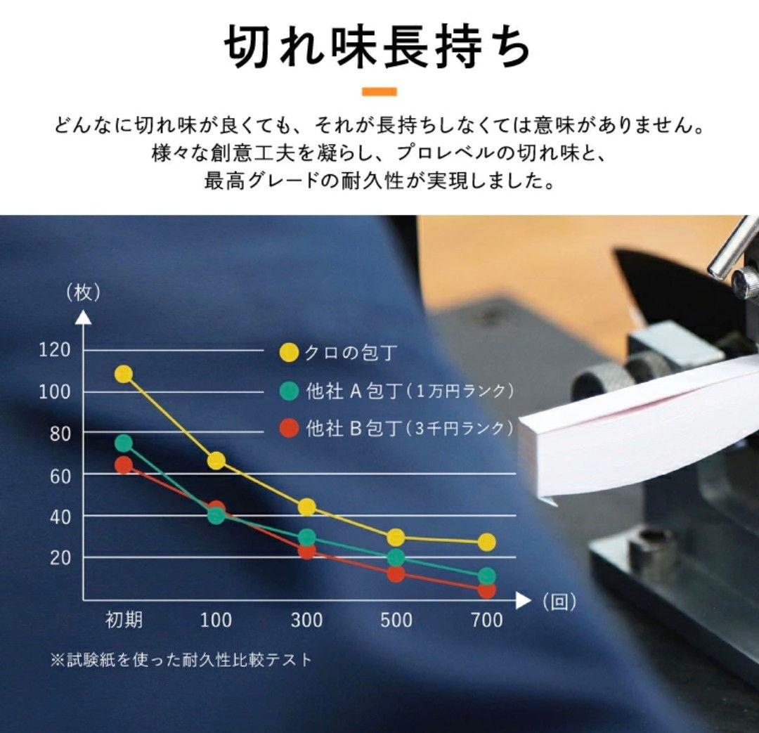 remy クロの包丁 平野レミ 共同開発 三徳包丁