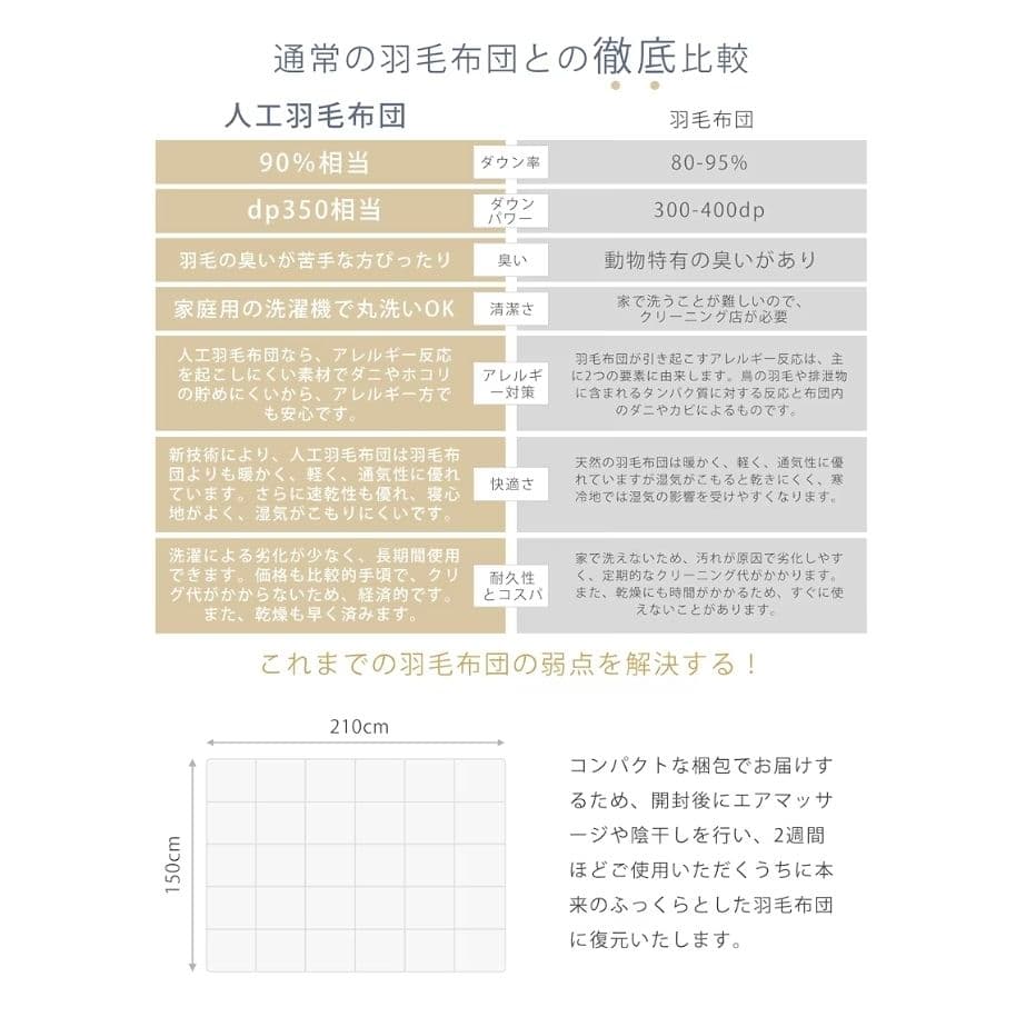 ⭐２枚セット⭐掛け布団 シングル 人工羽毛布団 超軽量 洗える グレー