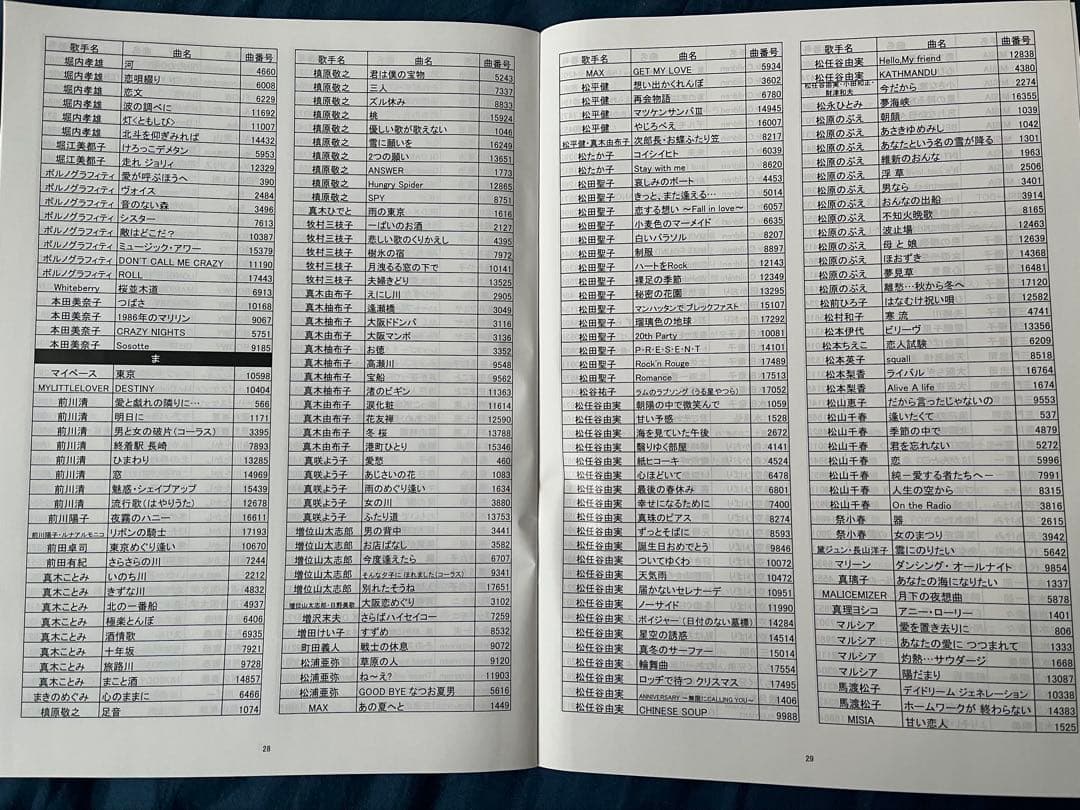 夢グループ カラオケ1番 一番 Bリスト 3,000曲 カートリッジ 3008