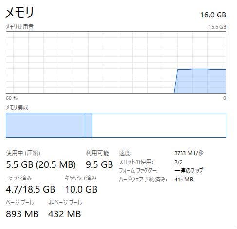 高速、高性能、Surface Laptop Go、16GB、256GB NVMe