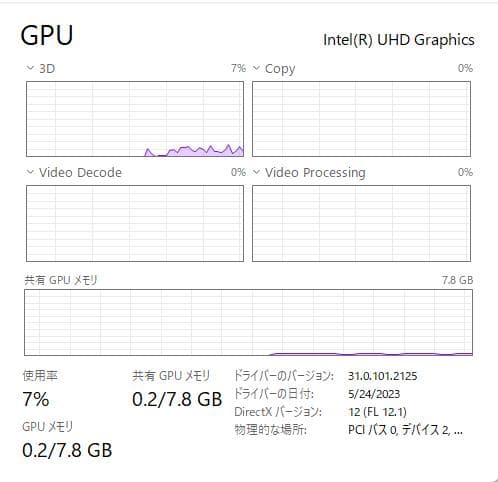 高速、高性能、Surface Laptop Go、16GB、256GB NVMe