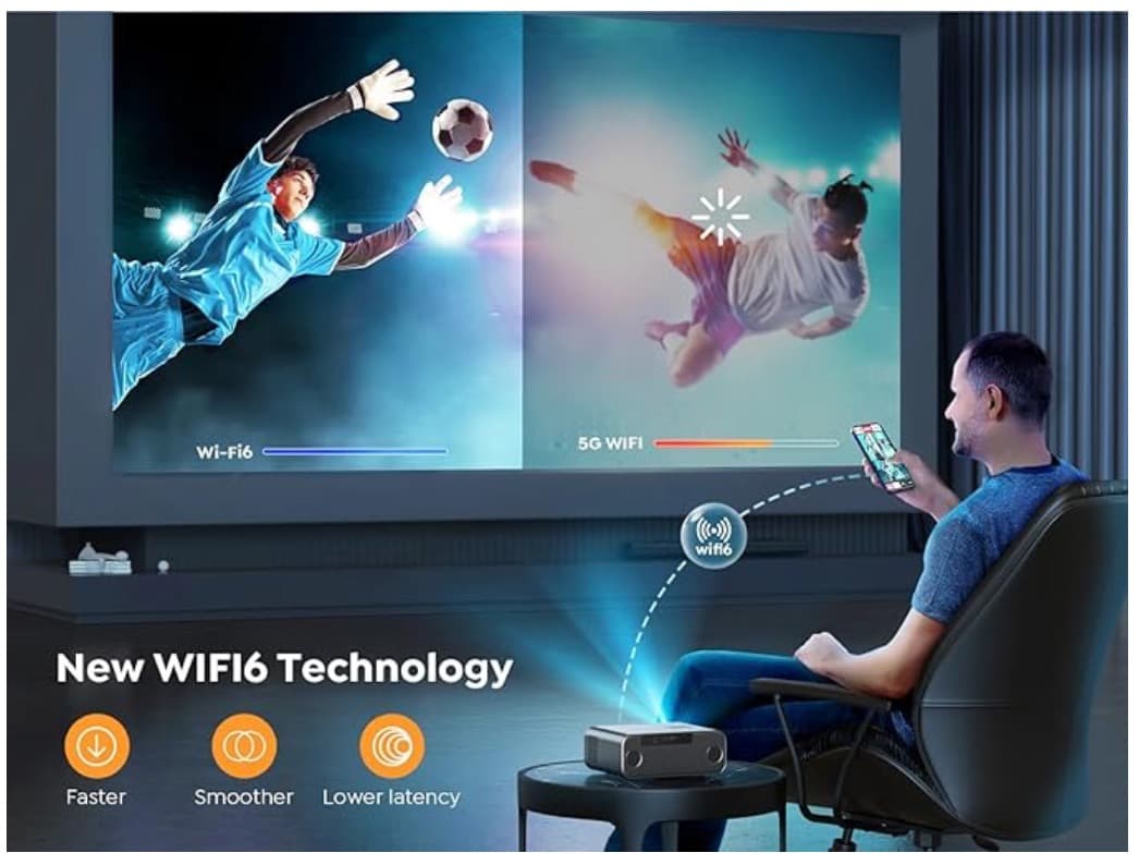 YABER PROV9 プロジェクター収納バッグ付属