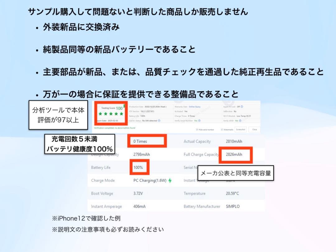 iPhone 13 mini 128GB ミッドナイトブラックSIMフリー