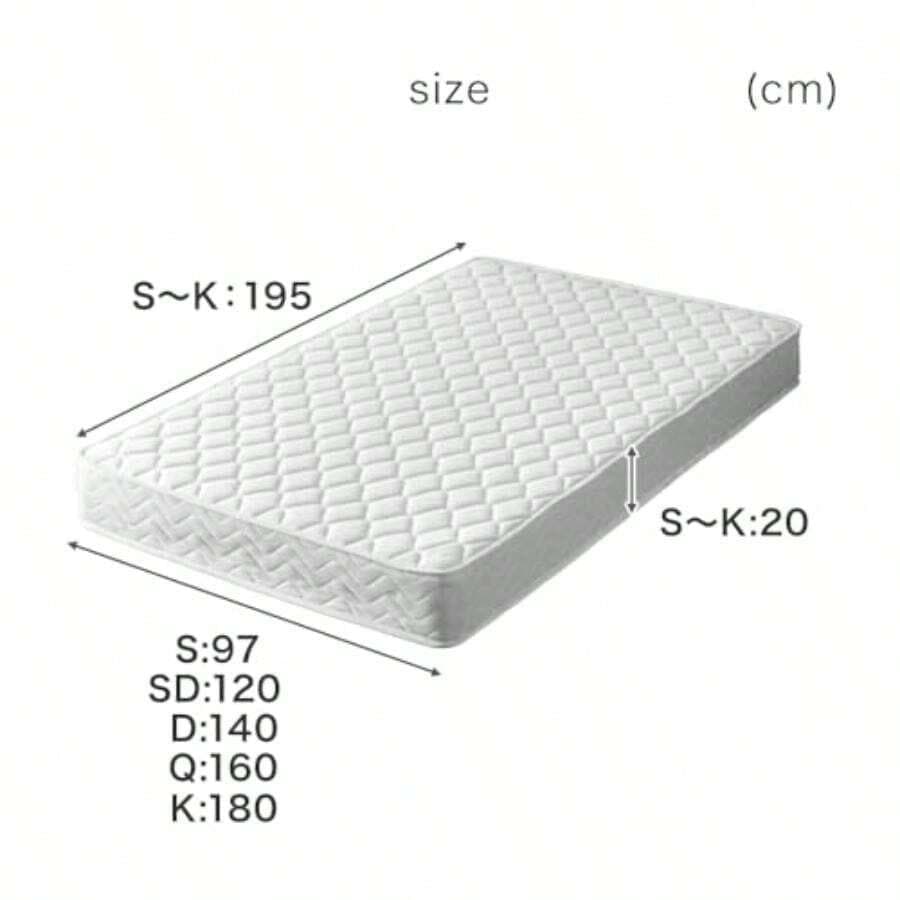 セミダブル ボンネルコイルマットレス 496個