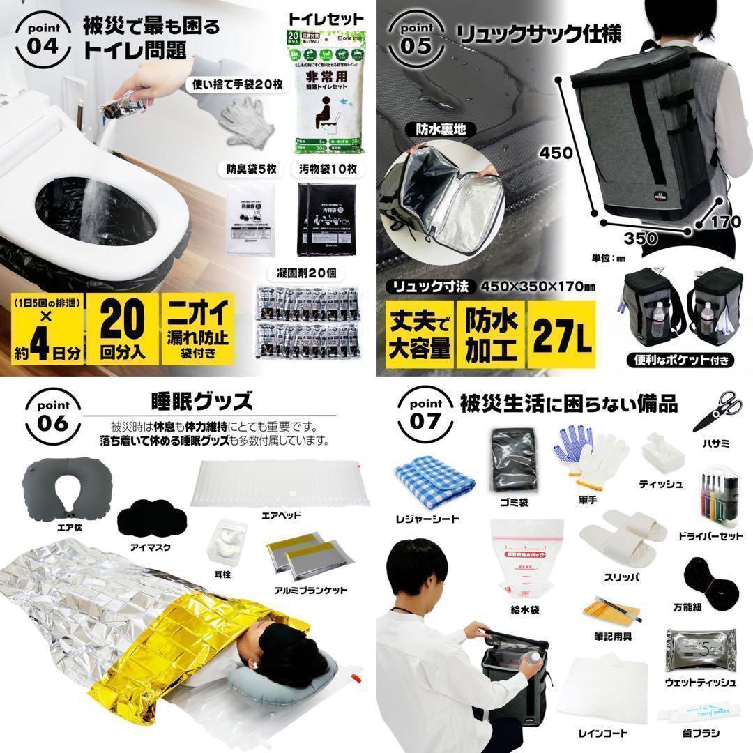 【新品】防災リュック 防災グッズ 非常用持ち出し袋 防災セット 51点 27L