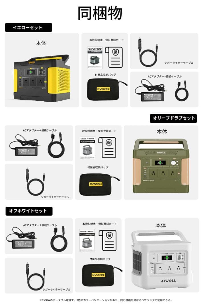 新品・E1500 ポータブル電源 1200W 1531Wh