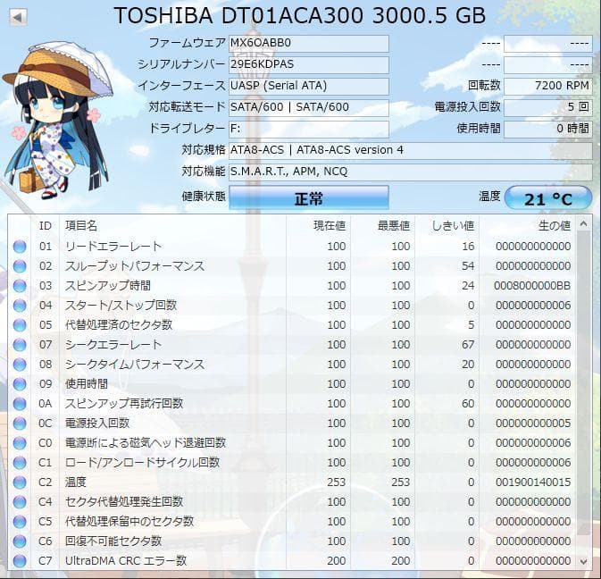 DIGA 3TB増量修理交換用HDD DMR-BRT,BWT,BZT各品番用