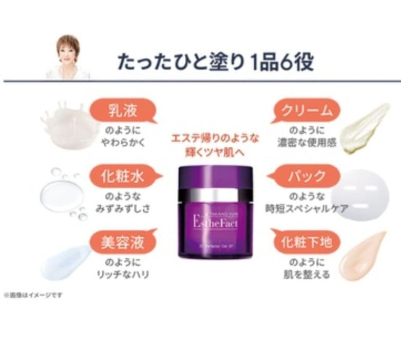 たかの友梨 エステファクト 3DパーフェクタージェルSP2個＆アクアローション