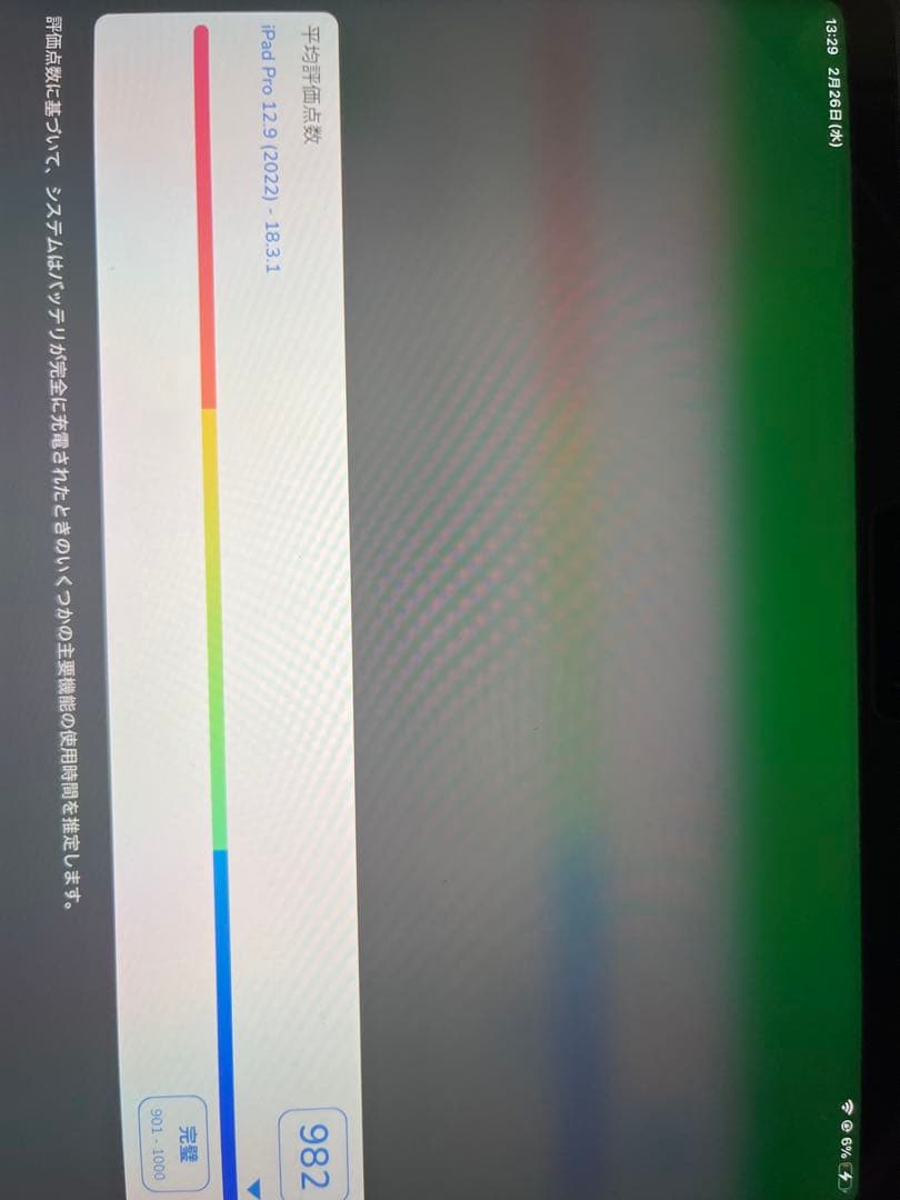 iPad Pro代6世代256G