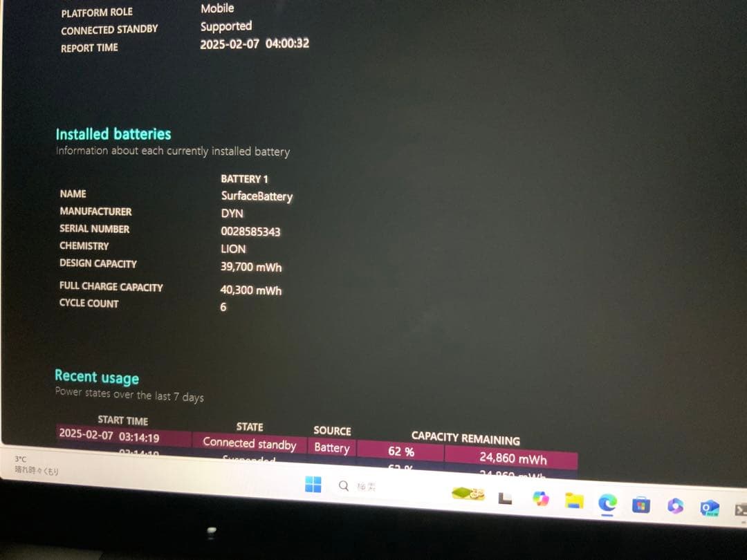 美品 Surface Laptop Go 3 Core i5 8GB 128GB