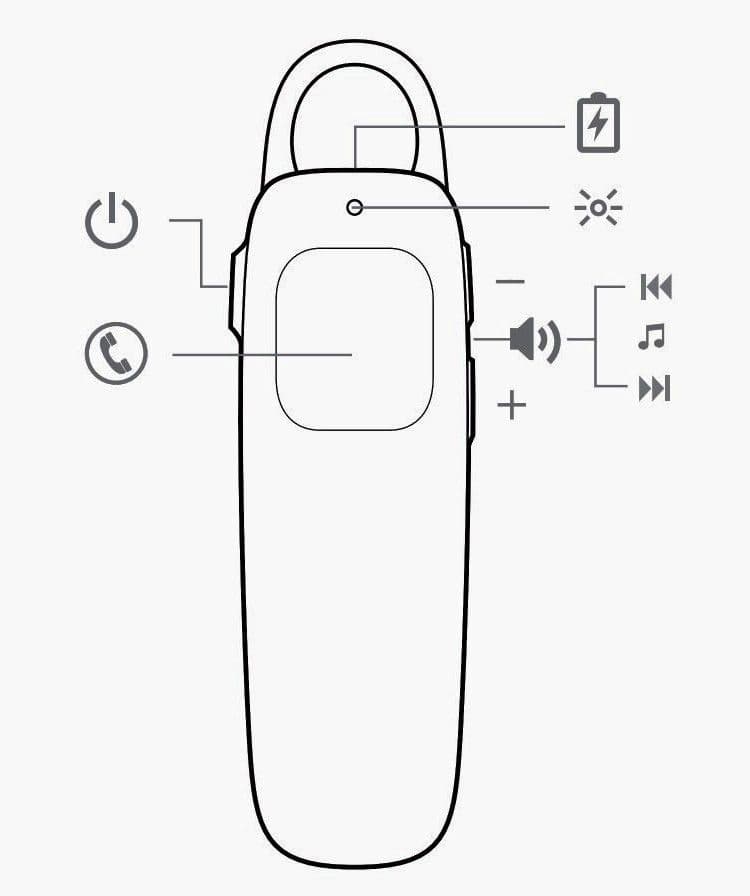 プラントロニクス PLANTRONICS ワイヤレス ヘッドセット M70 BW