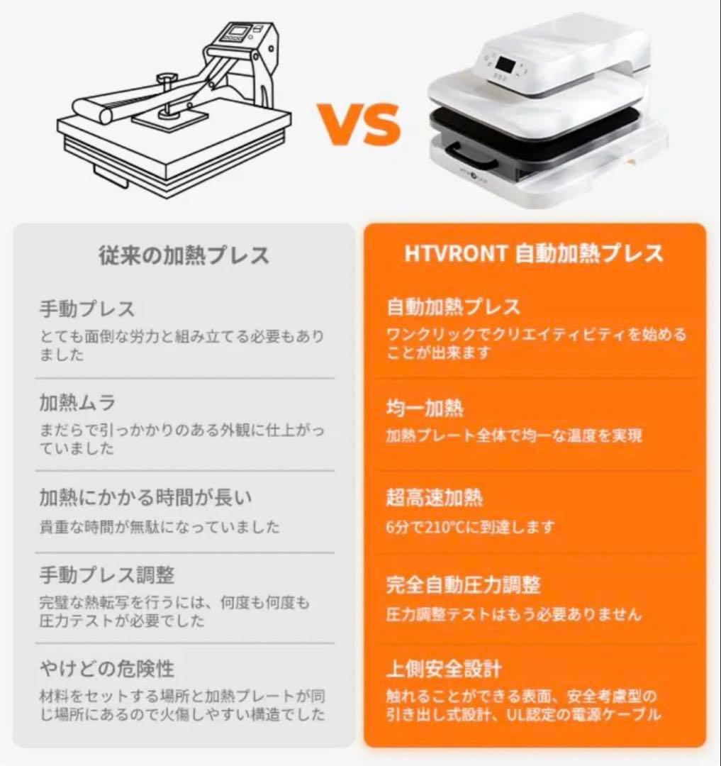 HTVRONT 自動加熱プレス機
