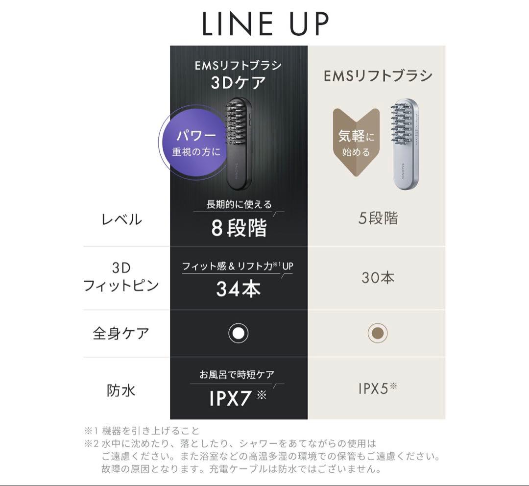 SALONIA EMS リフトブラシ 3Dケア〈格安〉