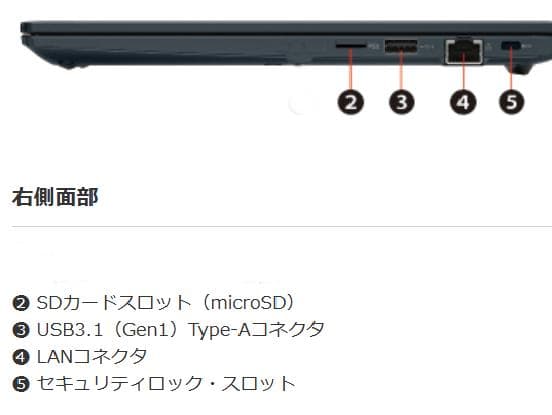 G83HV/11世代i5/SSD 256GB/16GB/FHD/13.3型①