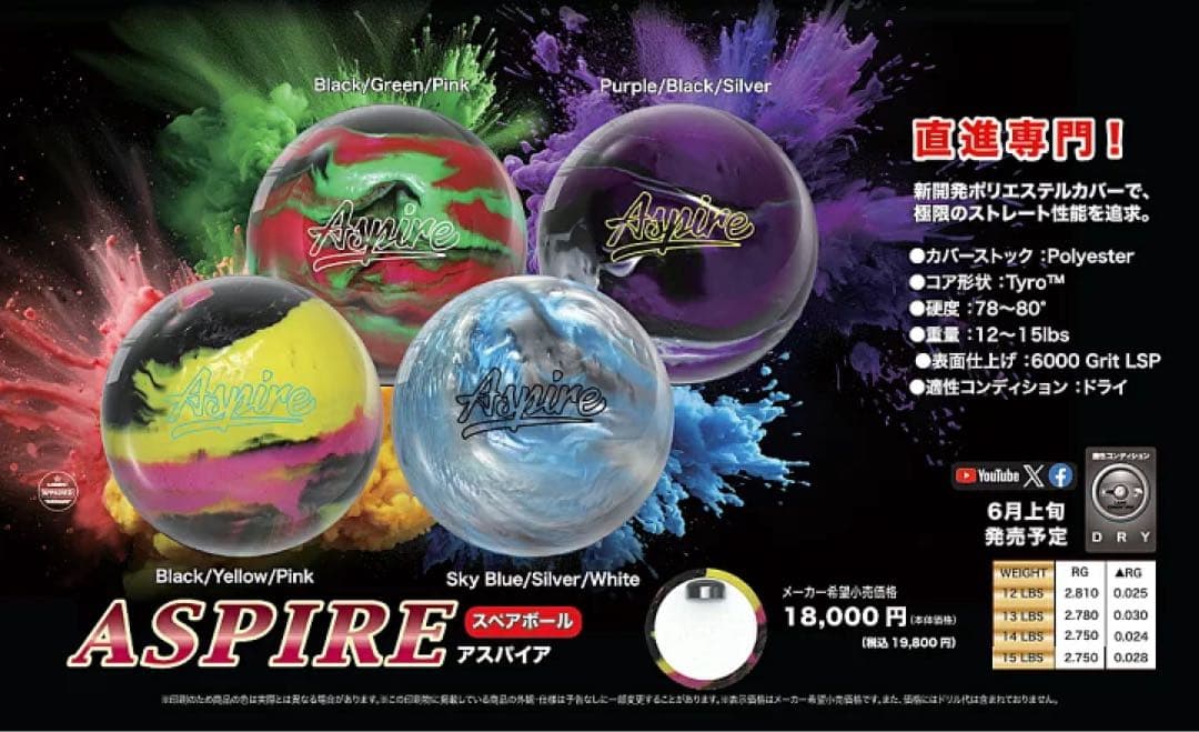 【美品】アスパイア　モーティブ　サムレス仕様　１４ポンド