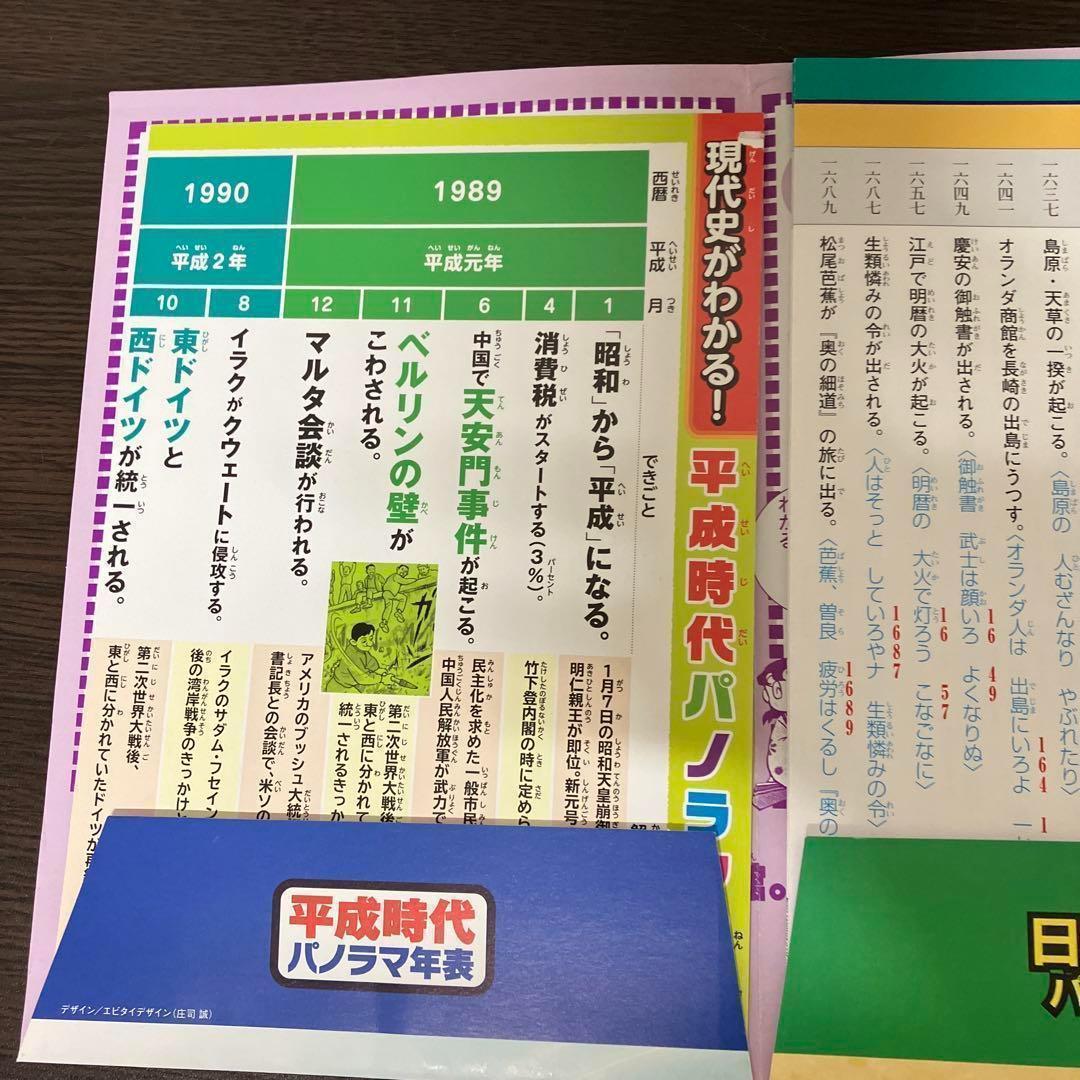 【箱付】学習まんが 少年少女　日本の歴史 全巻 全21巻＋ 別冊2巻 セット