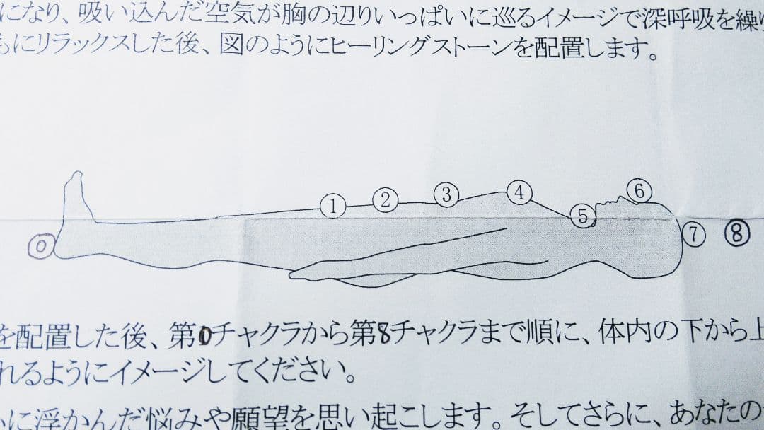 チャクラバランス調整セット（第8チャクラ）説明書付き